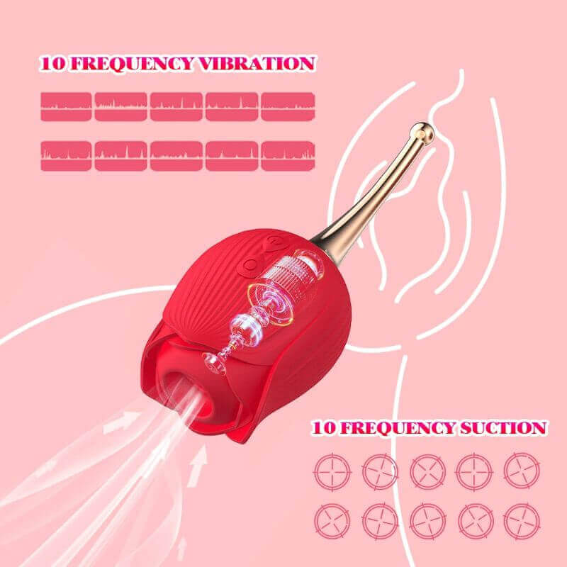 Butterfly Rose Toy Vibrator