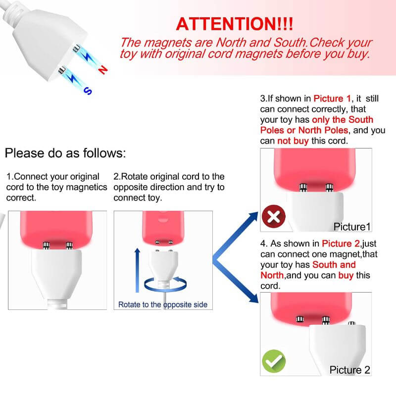 The magnets are North and South. Check yourtoy with original cord magnets before you buy.